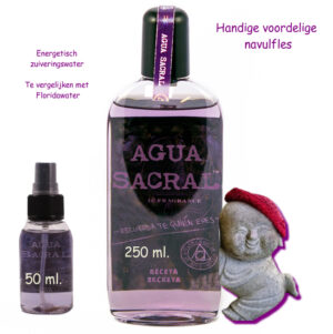 Aqua-Sacral-set
