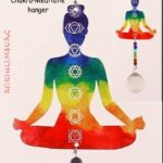 Chakra-Meditatie-hanger
