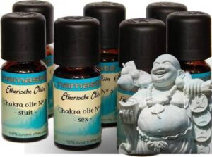 Chakra Olie | Bij blokkade's