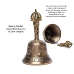 Bel met Ganesha en Ohm