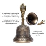 Bel met Ganesha en Ohm XL